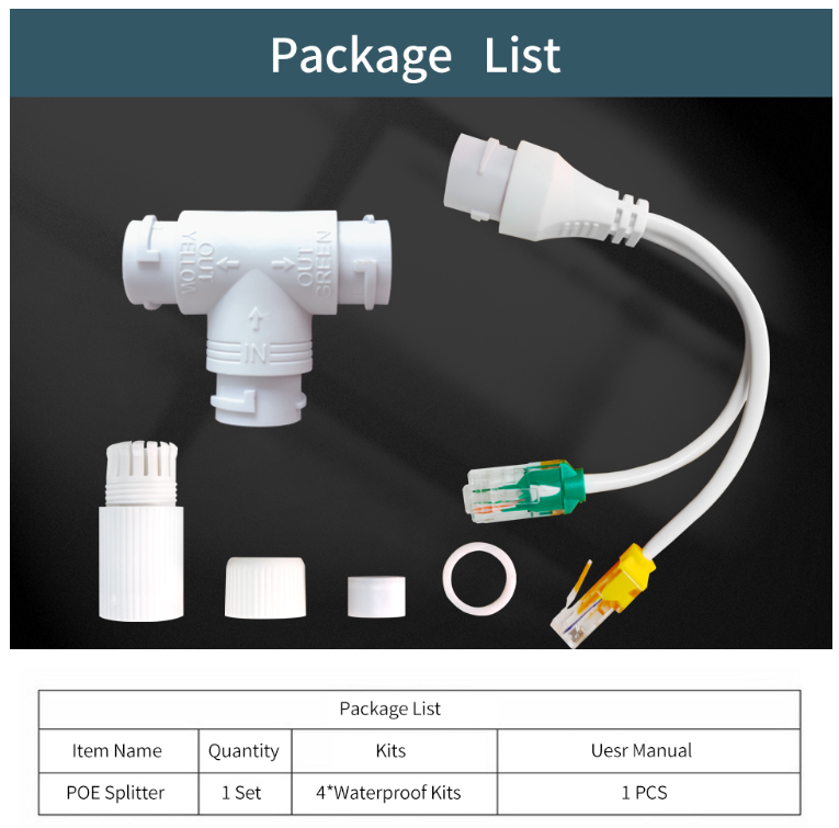 POE Splitter Adapter 1 to 2