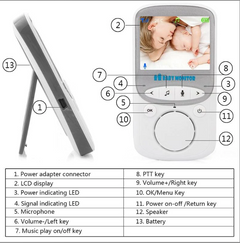 Wireless Baby Video Monitor with Night Vision Two-way Talk