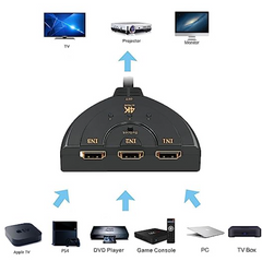 HDMI Switch HD 4K 1080P 3D