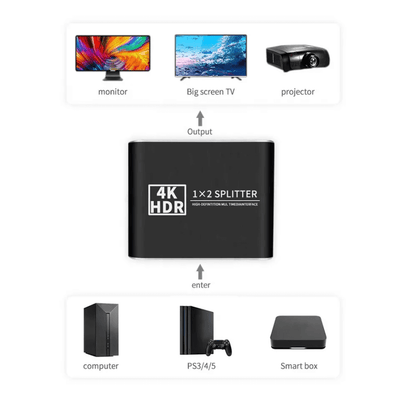 1x2 4K 3D HDMI Splitter Power