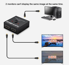 HDMI Splitter 4K HDMI Switch Bidirectional