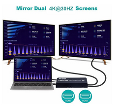 HDMI Splitter 4K 1 in 2 Out