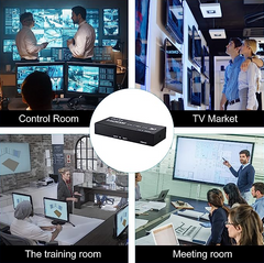 HDMI Splitter 4K 1 in 2 Out