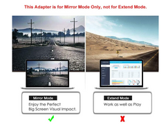 HDMI Splitter 1 X 2