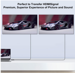 HDMI Splitter 1 X 2