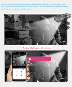 Wifi camera - Mini Wireless Camera