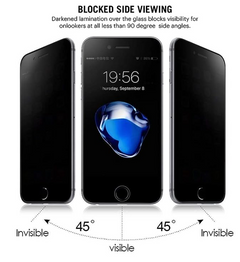 iPhone 14 Plus Privacy Glass Screen Protecter
