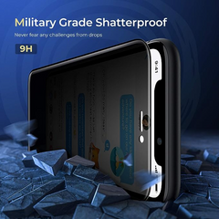 iPhone XS Max Privacy Glass Screen Protecter
