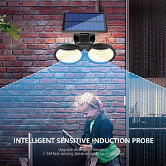 Solar Spotlight 10 Watts