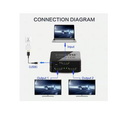 4K 30hz HDMI Splitter 1 in 2 out