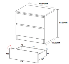 3 Piece – Lowboy & 2 x Bedside - Combo