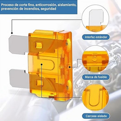 Car Fuse Set - 24 PC set