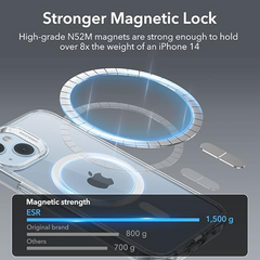iPhone 14 Magsafe Back Case Cover