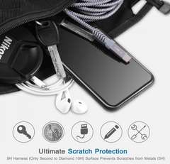 iPhone 12 Mini Privacy Screen Protecter
