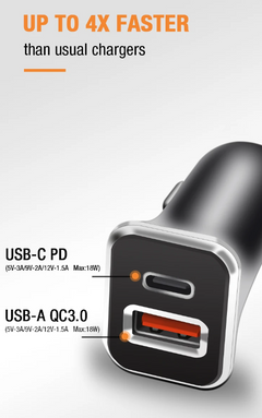 Fast Car Charger 36W PD Type C Car Charger