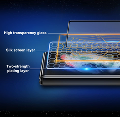 Samsung Galaxy  Z Fold 4 Glass Screen Protector Full Glue