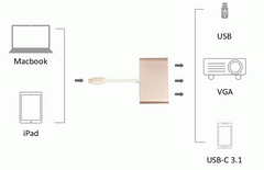 Type C HUB toVGA+USB 3 in 1 USB C HUB Adapter Cable
