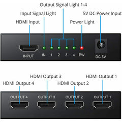 HDMI splitter 1 * 4 HDMI