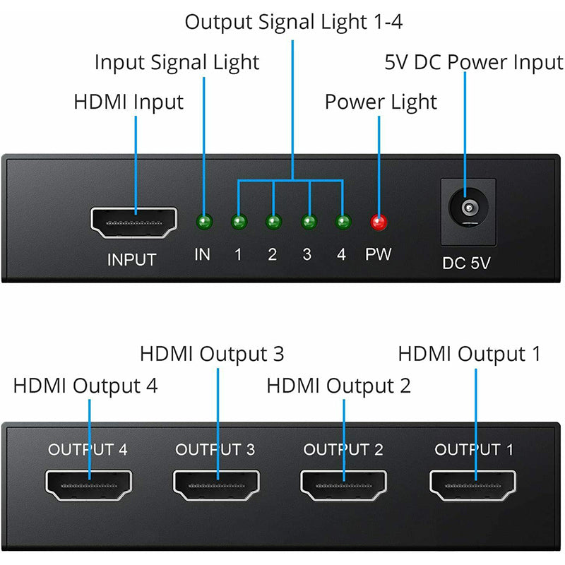 HDMI splitter 1 * 4 HDMI