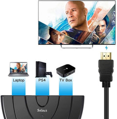 HDMI Switch 3 in 1 out HDMI Splitter