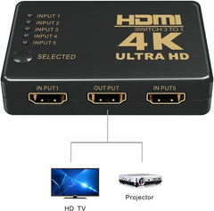4K HDMI Switch with Remote 5 in 1 Out