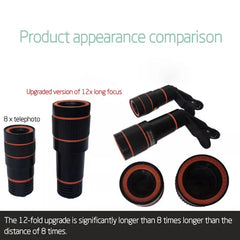 Zoom lens for mobile phone