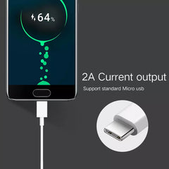 3A Type C Fast Charging Cable Charger