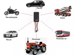 GPS Tracker
