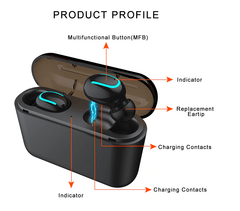 Wireless Bluetooth Earphone - Wireless Bluetooth Ear Buds
