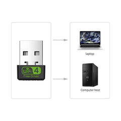 Wifi Receiver Adapter