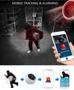 Home Security Camera