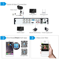 CCTV Security Camera System Set - 4 Channel