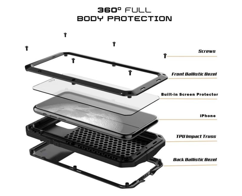 iPhone 11 Pro Dropproof Shockproof Dustproof Rugged Case
