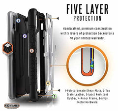 UAG iPhone XS Max Shockproof case